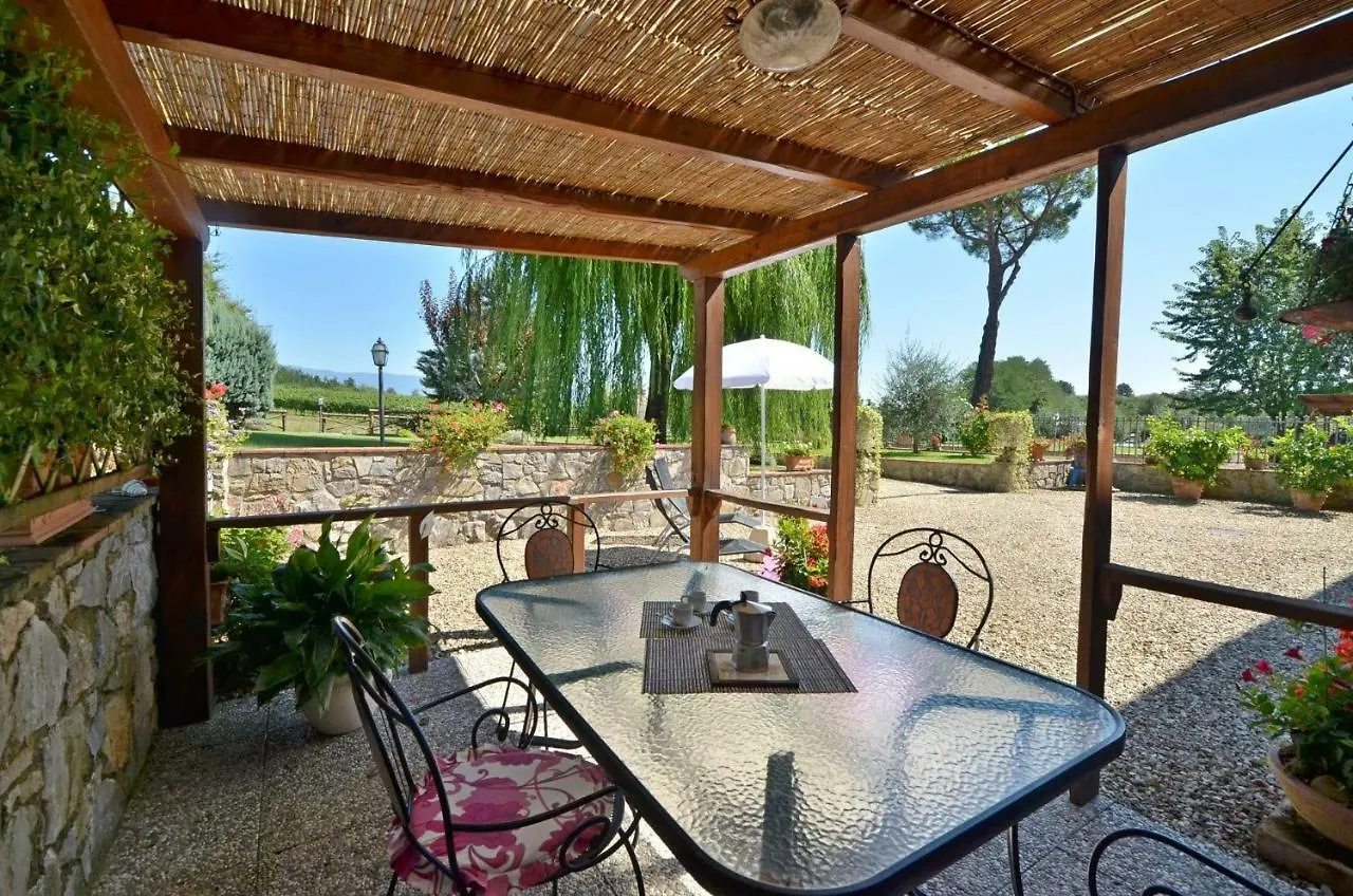 Holiday home Casa Il Pino Villa Cavriglia